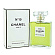 Chanel No 19 Eau de Parfum (Парфюмерная вода 100 мл)