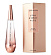 L'Eau D Issey Pure Nectar de Parfum (Парфюмерная вода 90 мл)